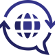 Iso-Globalations